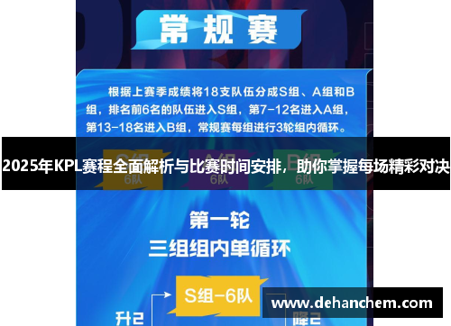 2025年KPL赛程全面解析与比赛时间安排，助你掌握每场精彩对决